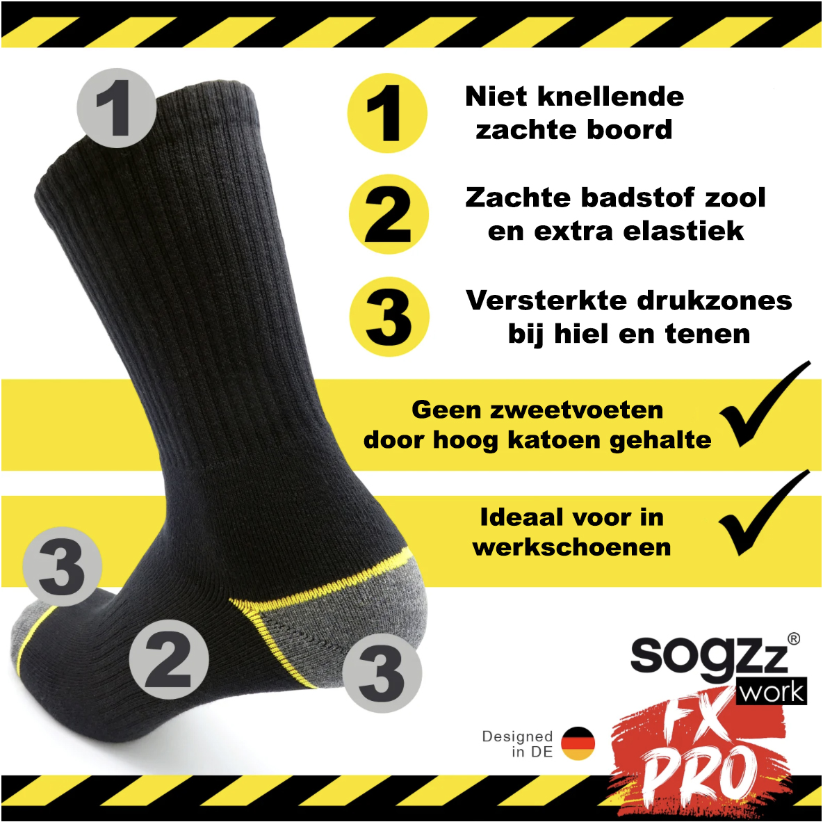 Sogzz work FXpro uitleg